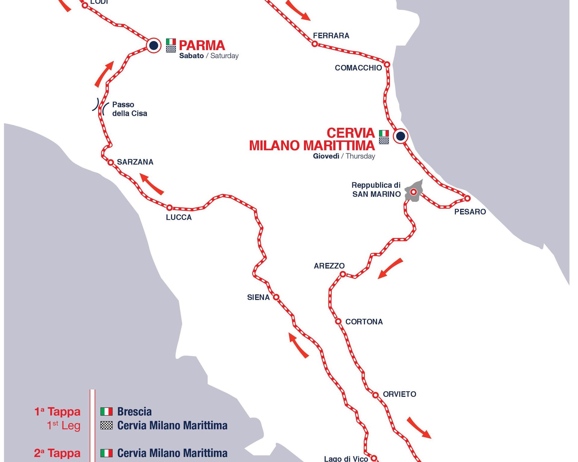 Percorso 1000 miglia