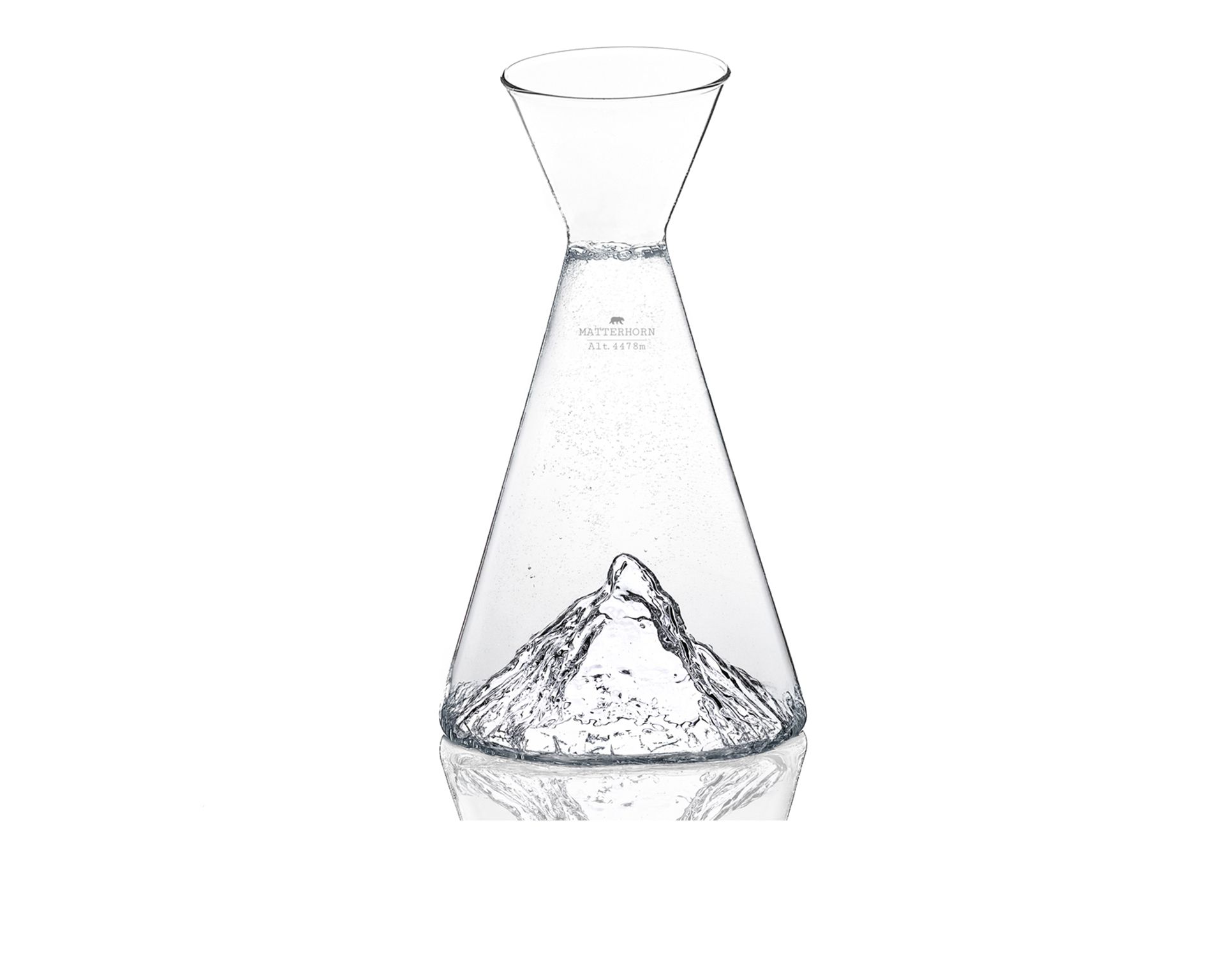 Pitcher Topographic Matterhorn Alaskan Maker 189433 200cam