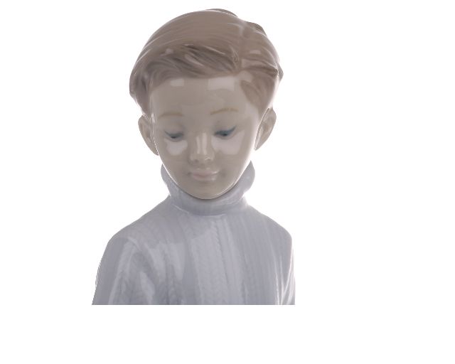 Il Mio Amico Piu Fedele Porcellana Lladro