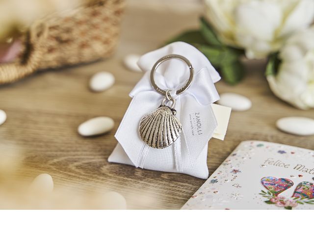 Keyring shell