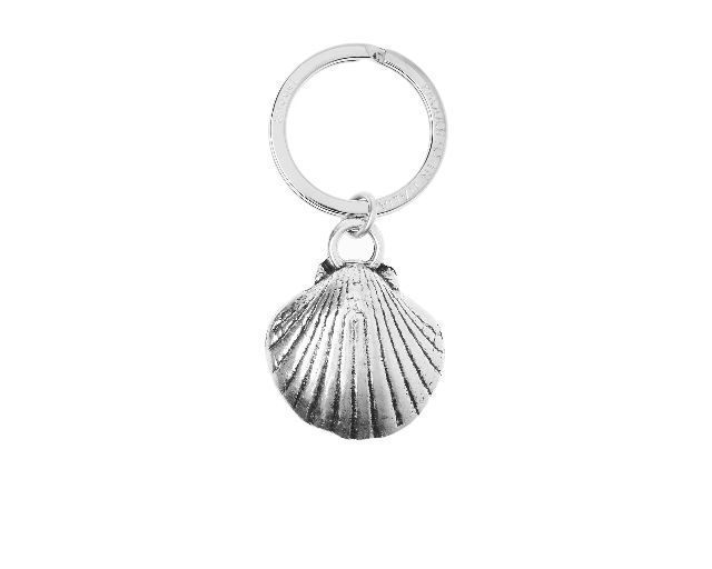 Keyring shell